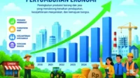 pertumbuhan ekonomi bali